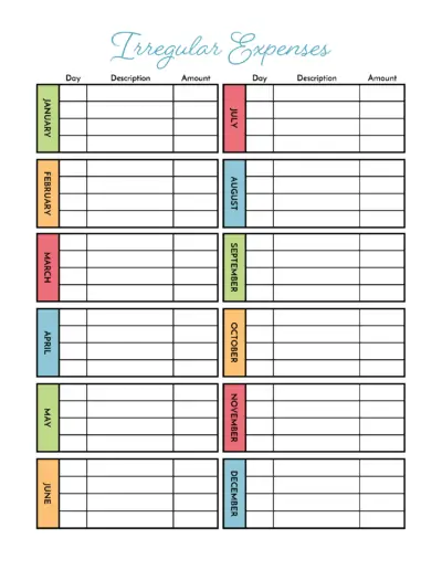 Budget Binder Printable: How To Organize Your Finances